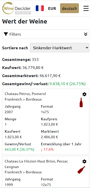 Mein Kellerbild