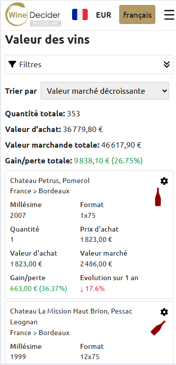 L'image de ma cave